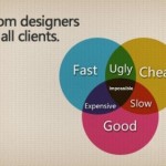From Designers To All Clients